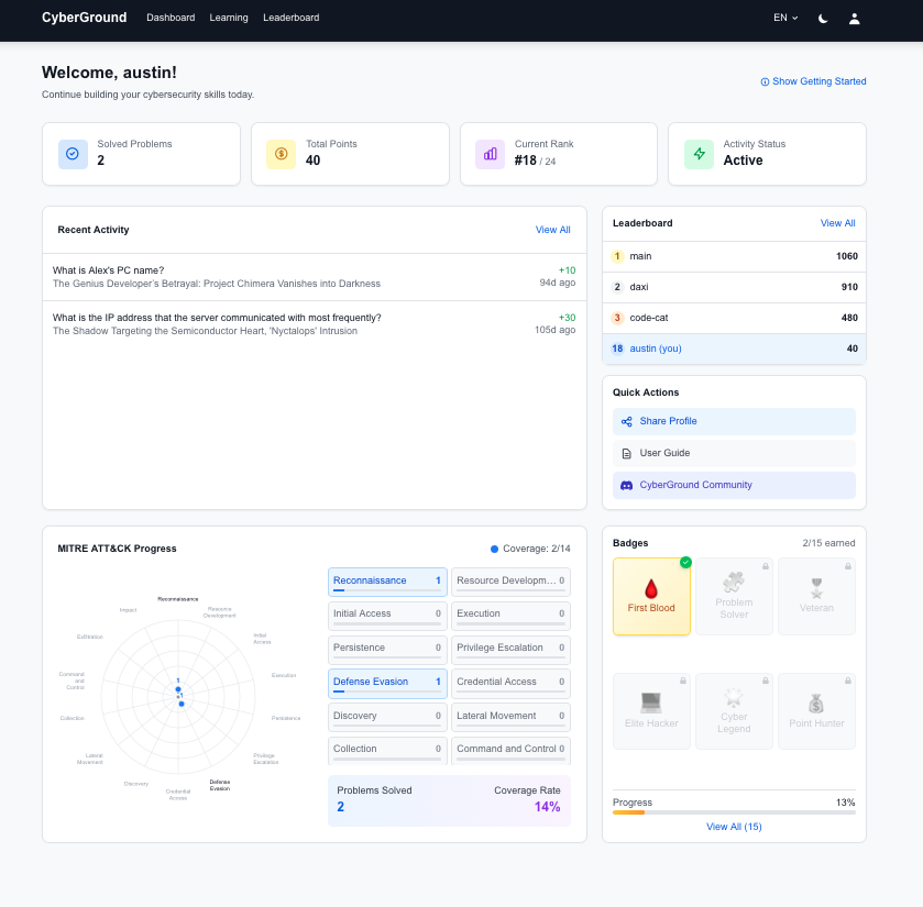 CyberGround screenshot 1