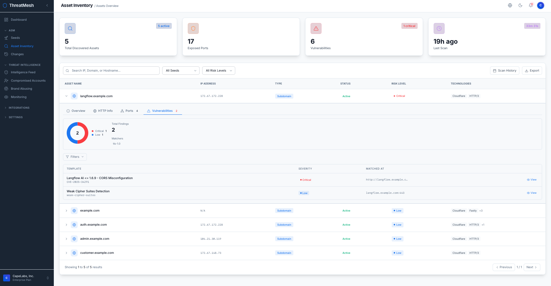 ThreatMesh screenshot 2